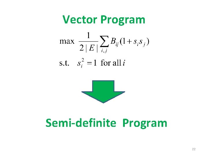 Vector Program Semi-definite Program 22 