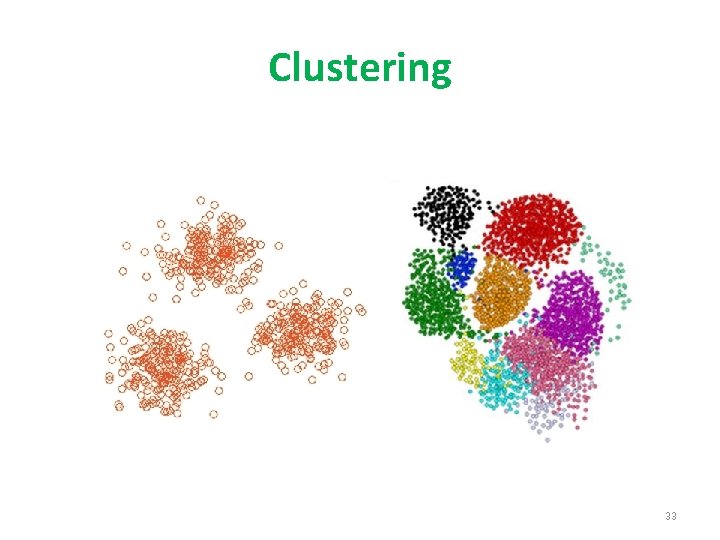 Clustering 33 