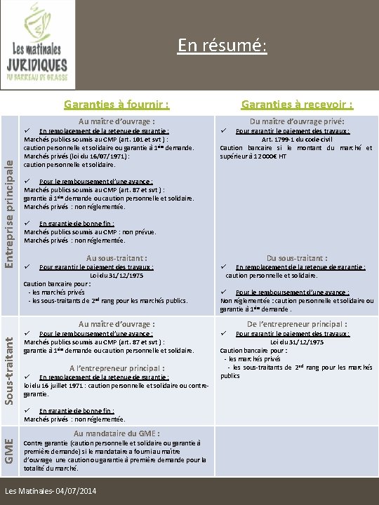 En résumé: Entreprise principale Garanties à fournir : Au maître d’ouvrage : ü En