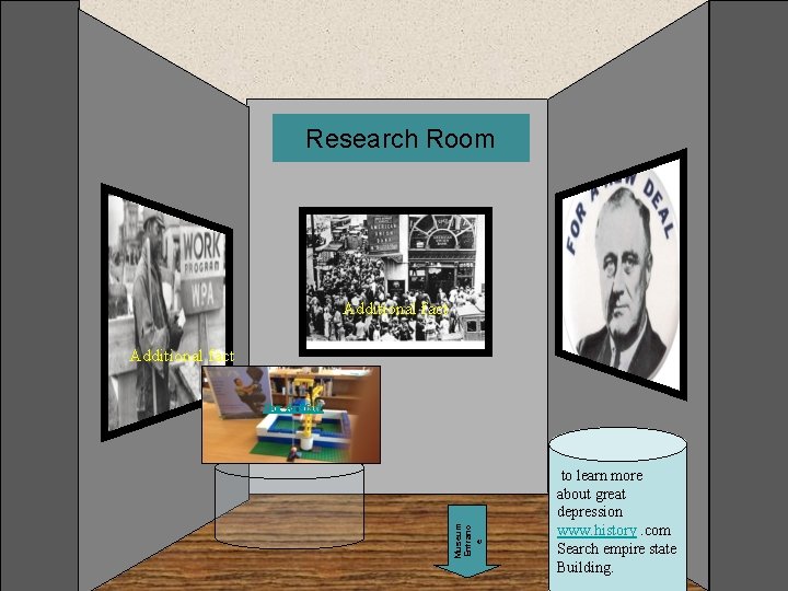 Research Room Picture representing Historical Fact from story or author’s note Room 4 Picture