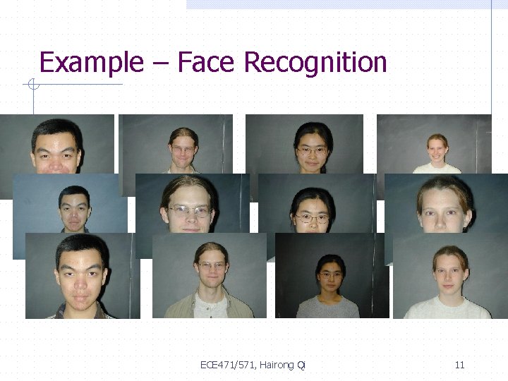 Example – Face Recognition ECE 471/571, Hairong Qi 11 