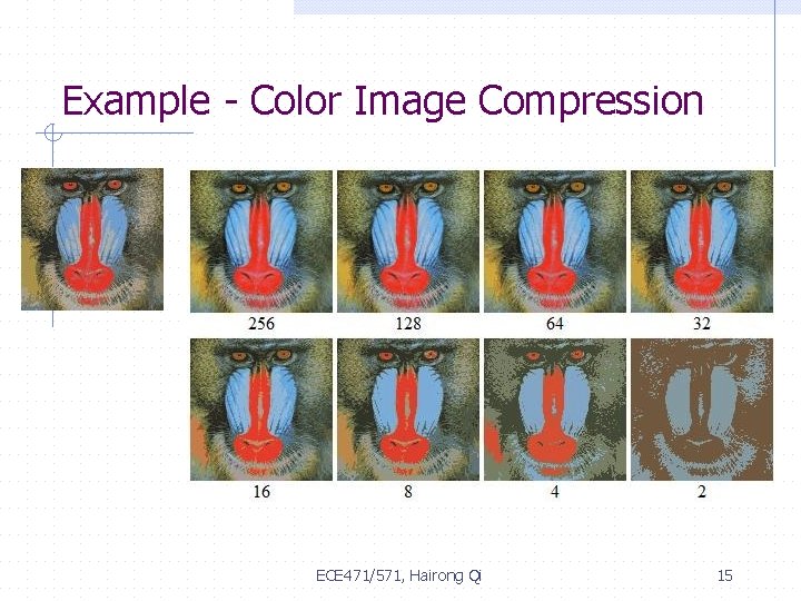 Example - Color Image Compression ECE 471/571, Hairong Qi 15 