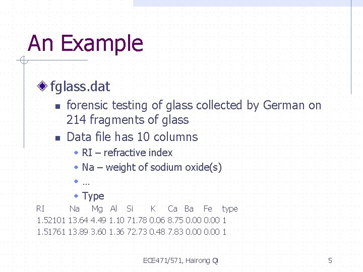 An Example fglass. dat n n forensic testing of glass collected by German on