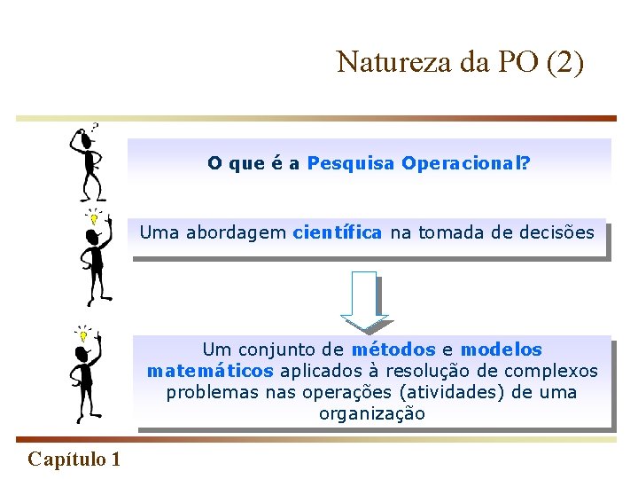 Natureza da PO (2) O que é a Pesquisa Operacional? Uma abordagem científica na