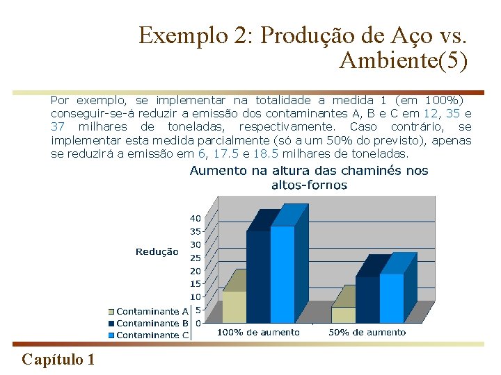 Exemplo 2: Produção de Aço vs. Ambiente(5) Por exemplo, se implementar na totalidade a