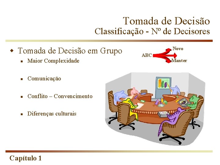 Tomada de Decisão Classificação - Nº de Decisores w Tomada de Decisão em Grupo