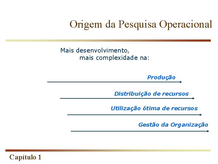 Origem da Pesquisa Operacional Mais desenvolvimento, mais complexidade na: Produção Distribuição de recursos Utilização