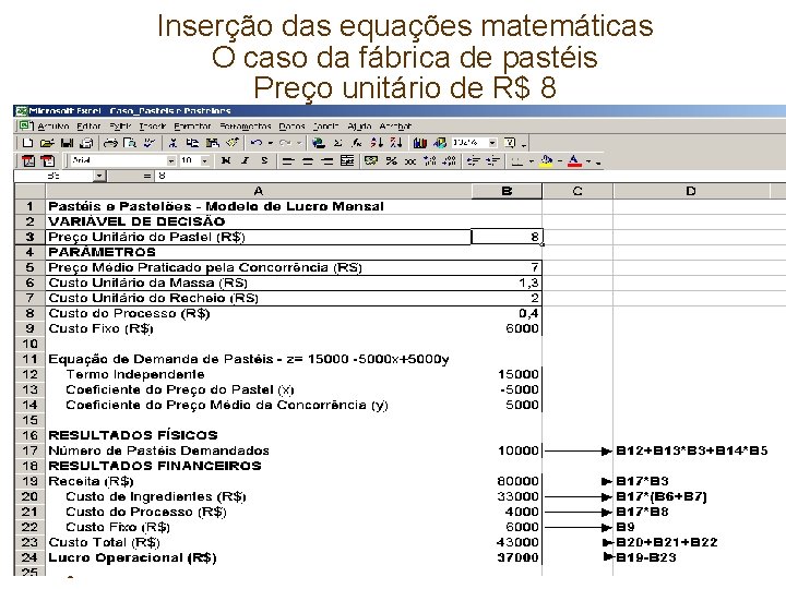 Inserção das equações matemáticas O caso da fábrica de pastéis Preço unitário de R$