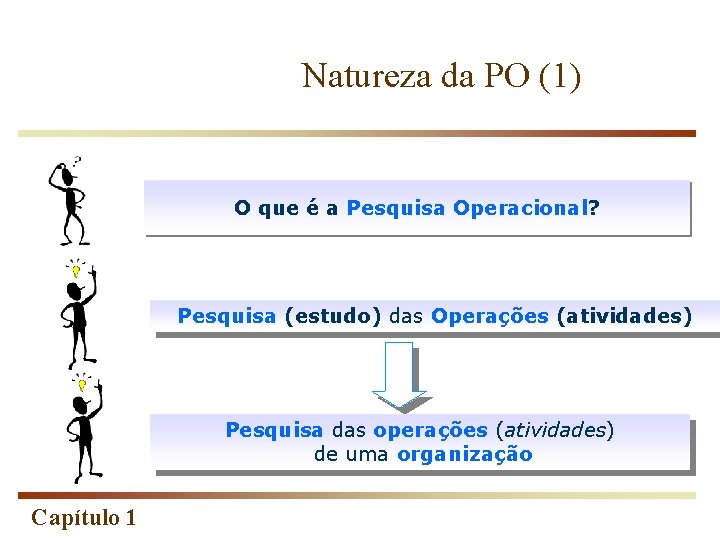 Natureza da PO (1) O que é a Pesquisa Operacional? Pesquisa (estudo) das Operações