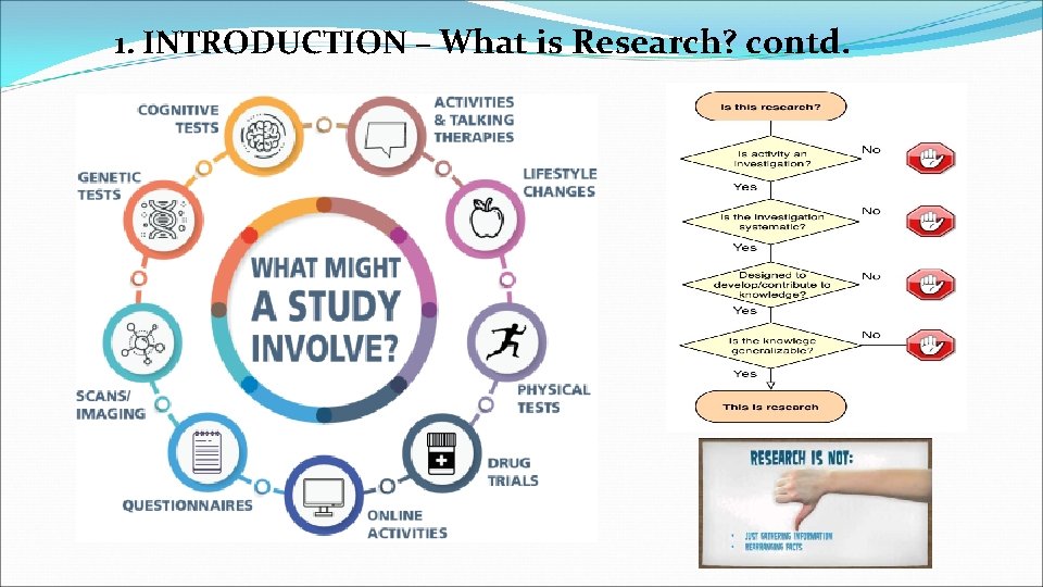 1. INTRODUCTION – What is Research? contd. 