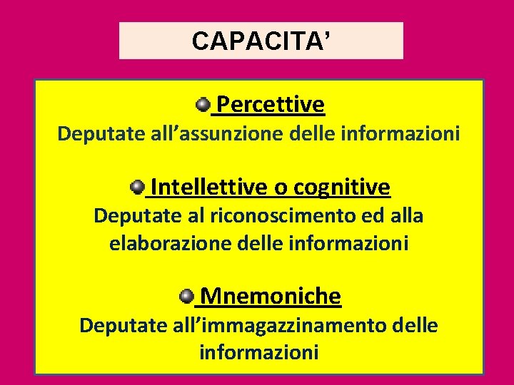 CAPACITA’ Percettive Deputate all’assunzione delle informazioni Intellettive o cognitive Deputate al riconoscimento ed alla