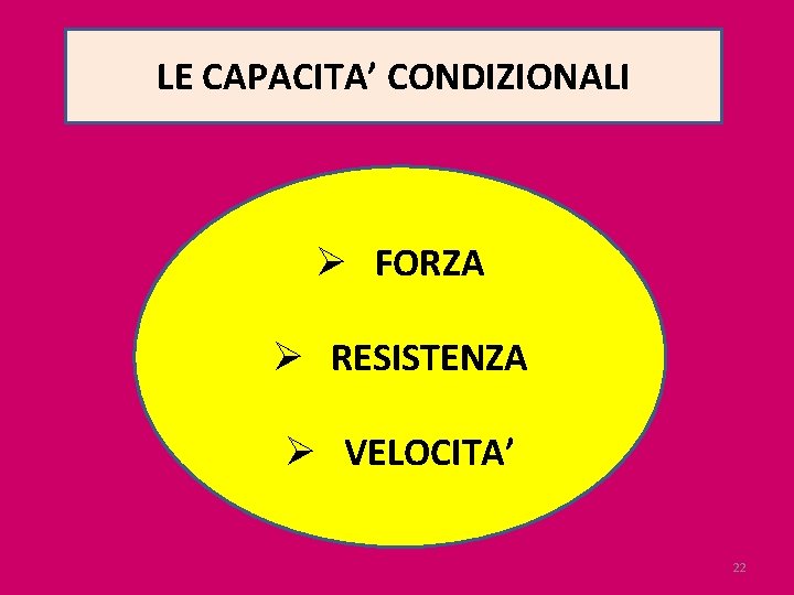LE CAPACITA’ CONDIZIONALI Ø FORZA Ø RESISTENZA Ø VELOCITA’ 22 