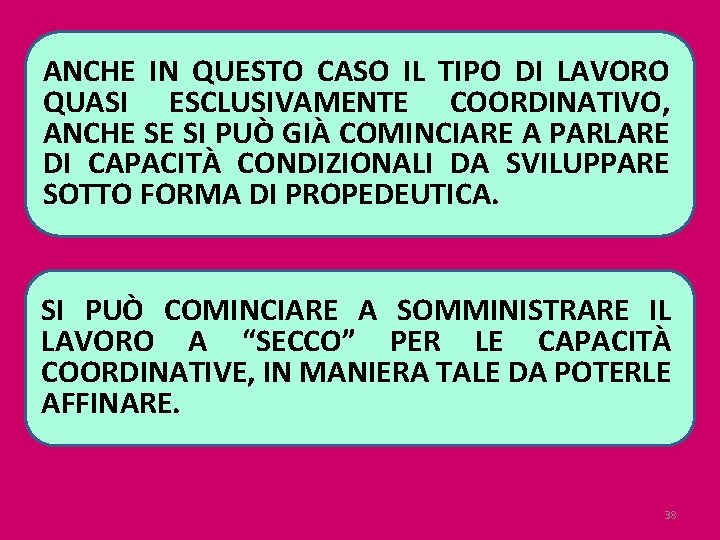 ANCHE IN QUESTO CASO IL TIPO DI LAVORO QUASI ESCLUSIVAMENTE COORDINATIVO, ANCHE SE SI