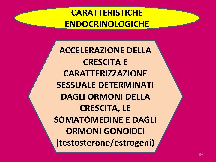 CARATTERISTICHE ENDOCRINOLOGICHE ACCELERAZIONE DELLA CRESCITA E CARATTERIZZAZIONE SESSUALE DETERMINATI DAGLI ORMONI DELLA CRESCITA, LE
