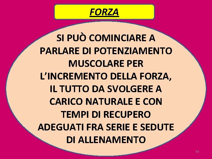 FORZA SI PUÒ COMINCIARE A PARLARE DI POTENZIAMENTO MUSCOLARE PER L’INCREMENTO DELLA FORZA, IL