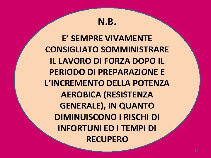 N. B. E’ SEMPRE VIVAMENTE CONSIGLIATO SOMMINISTRARE IL LAVORO DI FORZA DOPO IL PERIODO