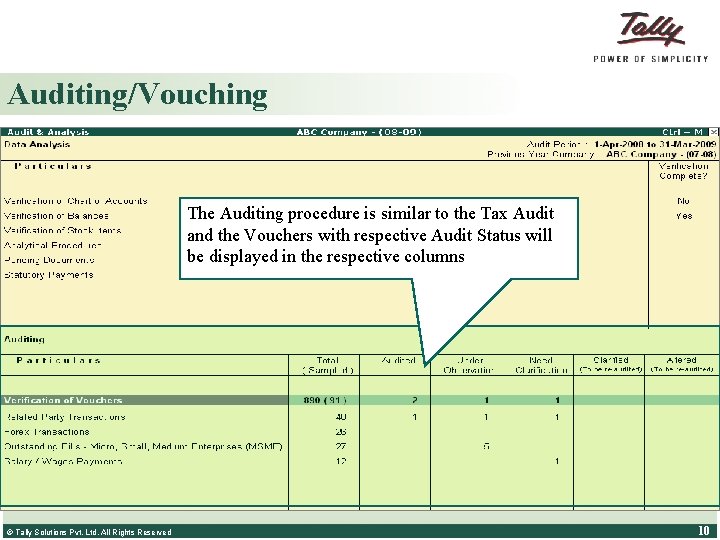 Auditing/Vouching § § § Verification of Vouchers Related Party Transactions Forex Transactions The Auditing