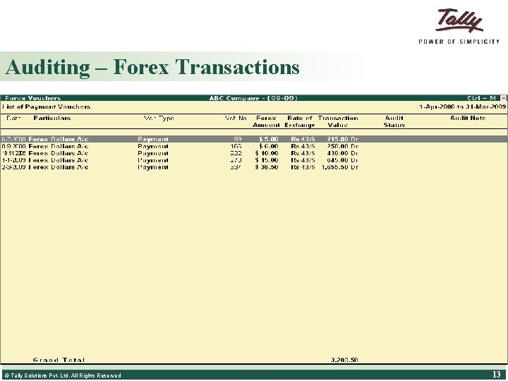 Auditing – Forex Transactions All the transactions involving Forex will be listed for scrutiny.