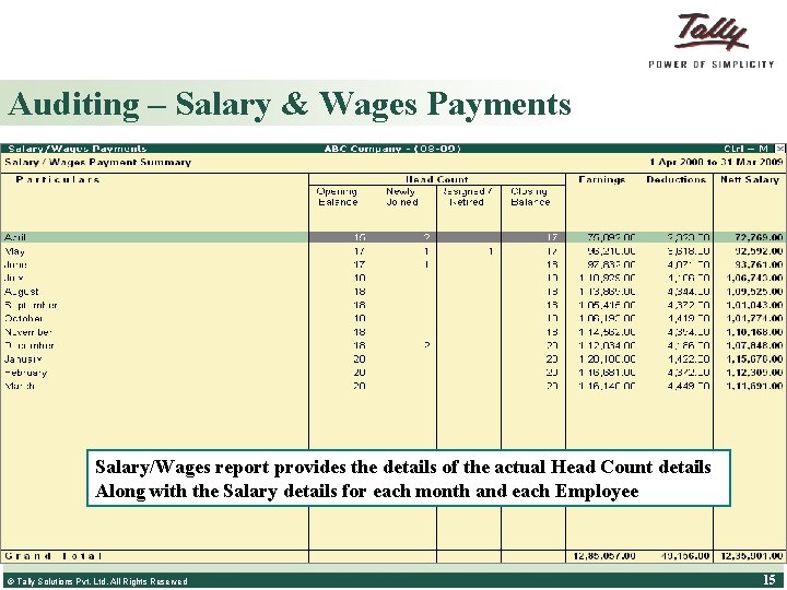 Auditing – Salary & Wages Payments Salary/Wages report provides the details of the actual