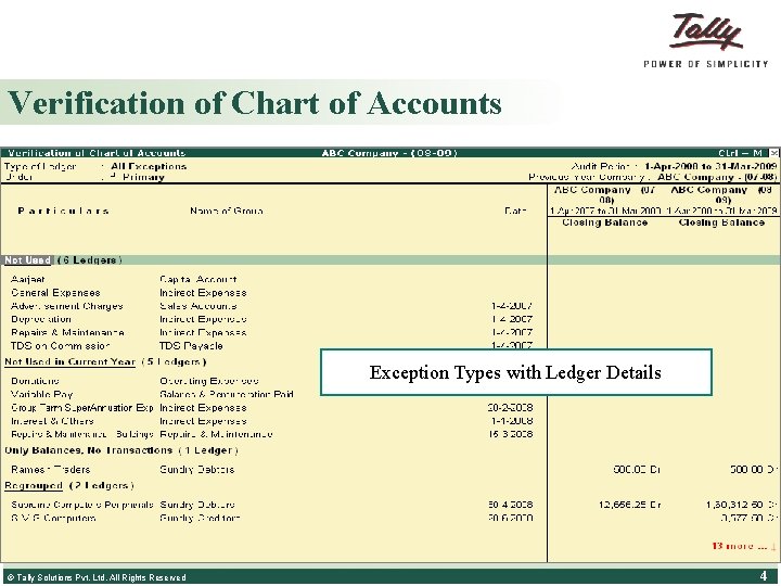 Verification of Chart of Accounts Exception Types with Ledger Details All the Ledgers are