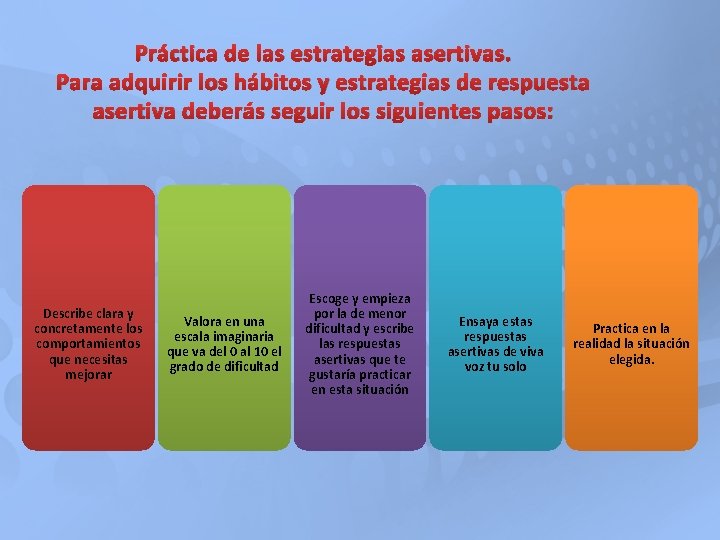 Práctica de las estrategias asertivas. Para adquirir los hábitos y estrategias de respuesta asertiva Práctica de las estrategias asertivas. Para adquirir los hábitos y estrategias de respuesta asertiva