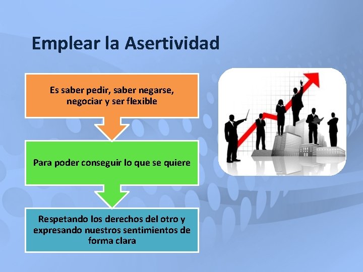 Emplear la Asertividad Es saber pedir, saber negarse, negociar y ser flexible Para poder Emplear la Asertividad Es saber pedir, saber negarse, negociar y ser flexible Para poder