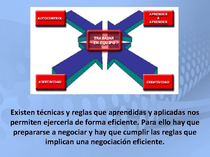Existen técnicas y reglas que aprendidas y aplicadas nos permiten ejercerla de forma eficiente. Existen técnicas y reglas que aprendidas y aplicadas nos permiten ejercerla de forma eficiente.