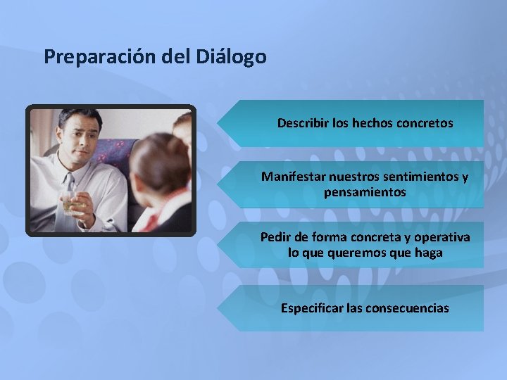 Preparación del Diálogo Describir los hechos concretos Manifestar nuestros sentimientos y pensamientos Pedir de Preparación del Diálogo Describir los hechos concretos Manifestar nuestros sentimientos y pensamientos Pedir de