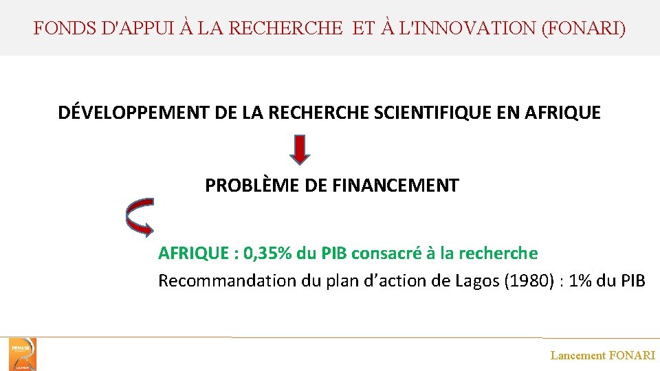 FONDS D'APPUI À LA RECHERCHE ET À L'INNOVATION (FONARI) DÉVELOPPEMENT DE LA RECHERCHE SCIENTIFIQUE