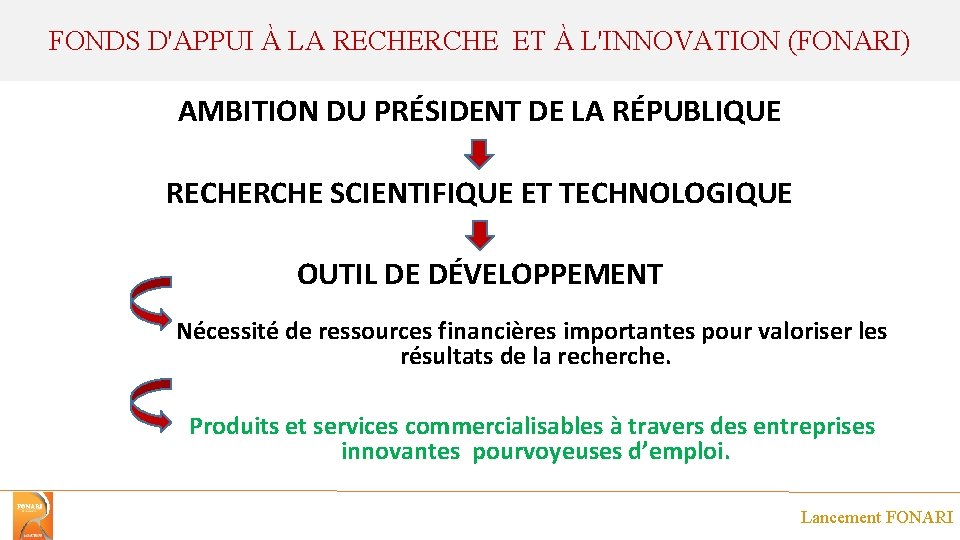 FONDS D'APPUI À LA RECHERCHE ET À L'INNOVATION (FONARI) AMBITION DU PRÉSIDENT DE LA