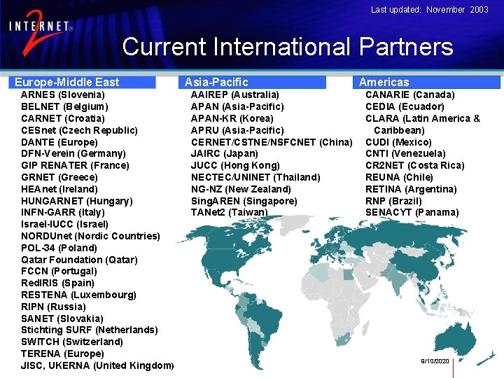 Last updated: November 2003 Current International Partners Europe-Middle East ARNES (Slovenia) BELNET (Belgium) CARNET