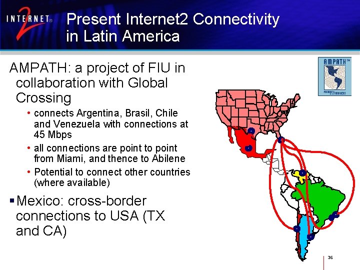 Present Internet 2 Connectivity in Latin America AMPATH: a project of FIU in collaboration