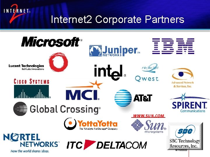 Internet 2 Corporate Partners 9/10/2020 