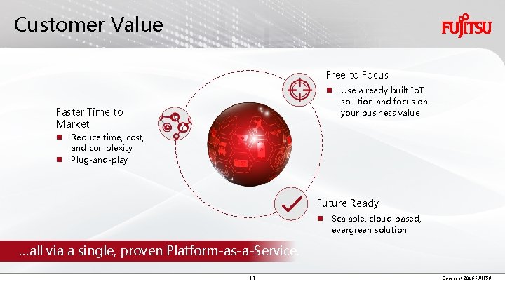 Customer Value Free to Focus Use a ready built Io. T solution and focus