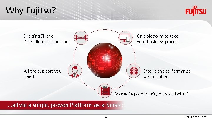 Why Fujitsu? Bridging IT and Operational Technology One platform to take your business places