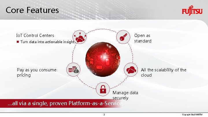 Core Features Open as standard Io. T Control Centers Turn data into actionable insights