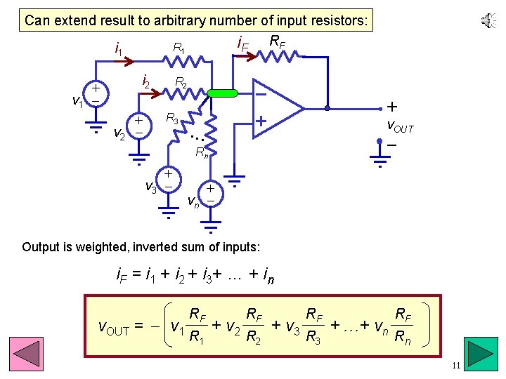 Can extend result to arbitrary number of input resistors: i. F RF R i