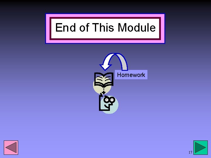 End of This Module Homework 17 