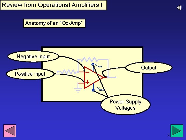 Review from Operational Amplifiers I: Anatomy of an “Op-Amp” Negative input VPOS Output Positive