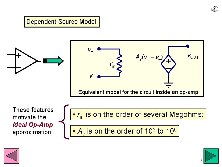 Dependent Source Model v+ rin Av(v+ – v–) v. OUT v– Equivalent model for
