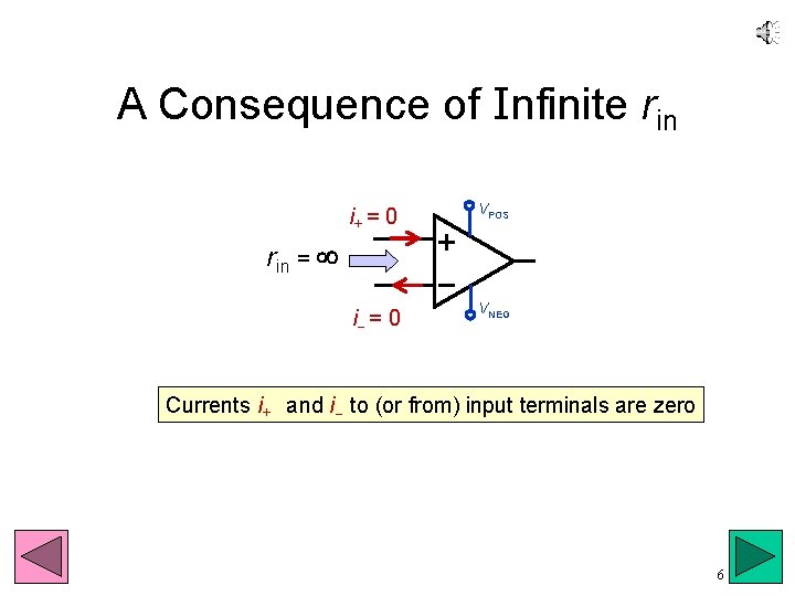 A Consequence of Infinite rin i+ = 0 VPOS i = 0 VNEG rin