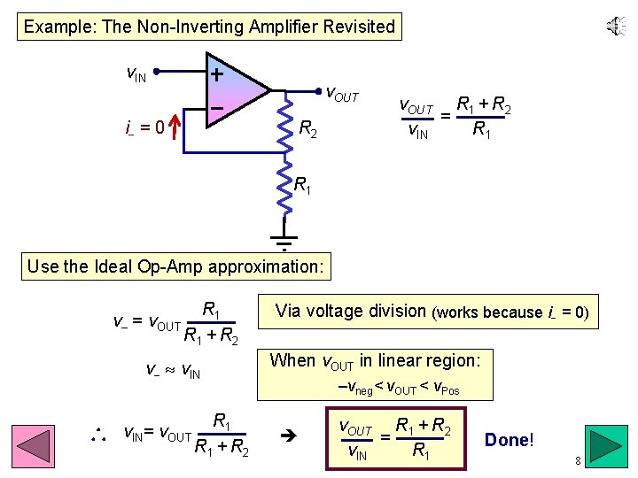 Example: The Non-Inverting Amplifier Revisited v. IN v. OUT R 2 i = 0