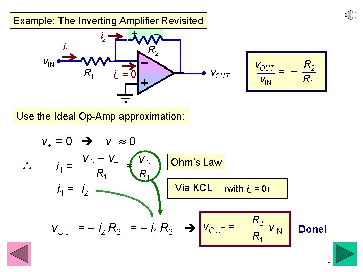 Example: The Inverting Amplifier Revisited + – i 2 i 1 R 2 v.