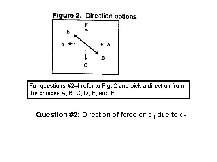 For questions #2 -4 refer to Fig. 2 and pick a direction from the