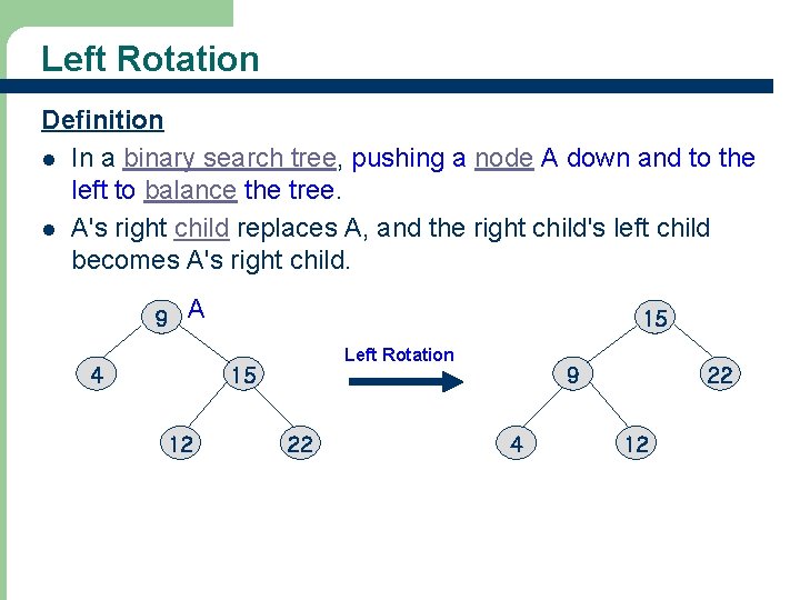 Left Rotation Definition l In a binary search tree, pushing a node A down