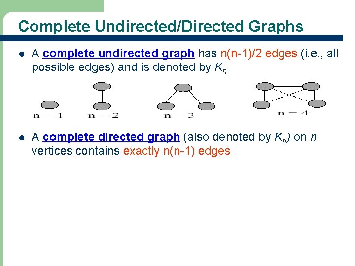 Complete Undirected/Directed Graphs l A complete undirected graph has n(n-1)/2 edges (i. e. ,