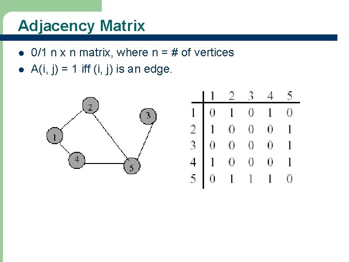 Adjacency Matrix l l 0/1 n x n matrix, where n = # of