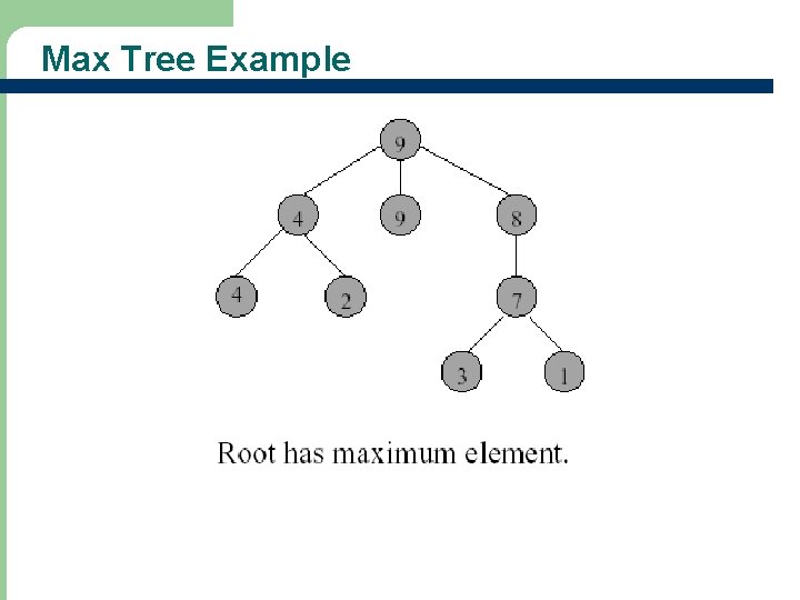 Max Tree Example 