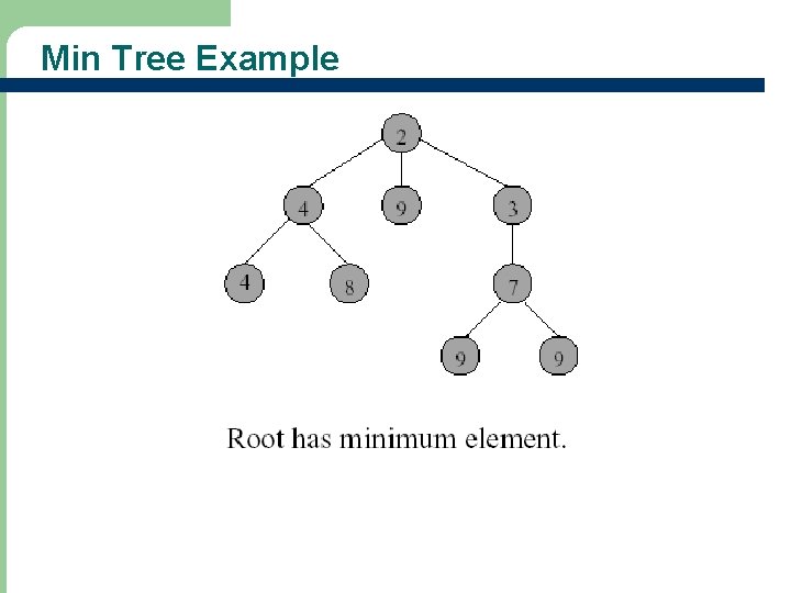 Min Tree Example 