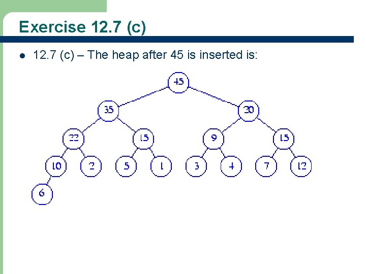 Exercise 12. 7 (c) l 12. 7 (c) – The heap after 45 is